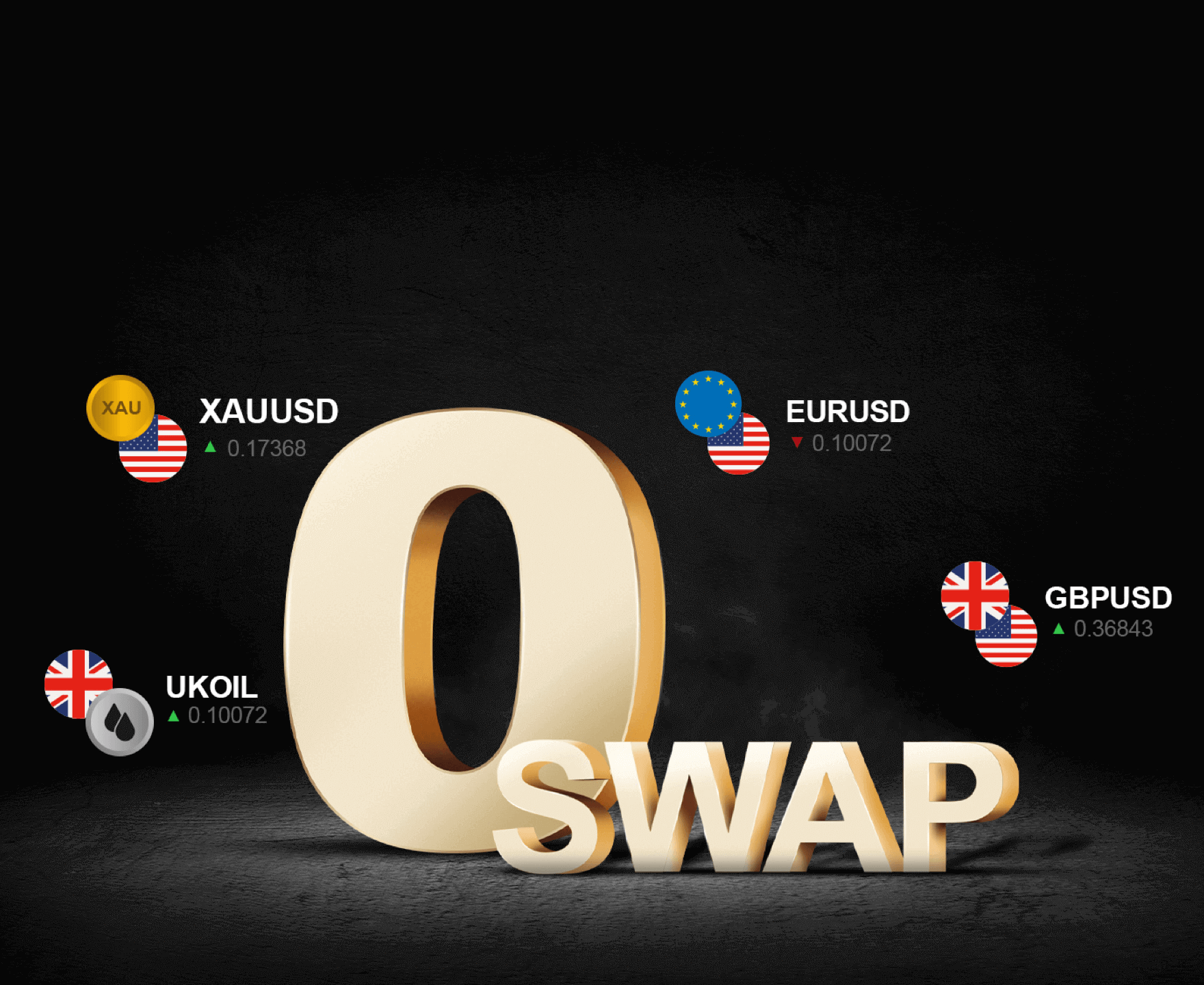Swap-free Program
